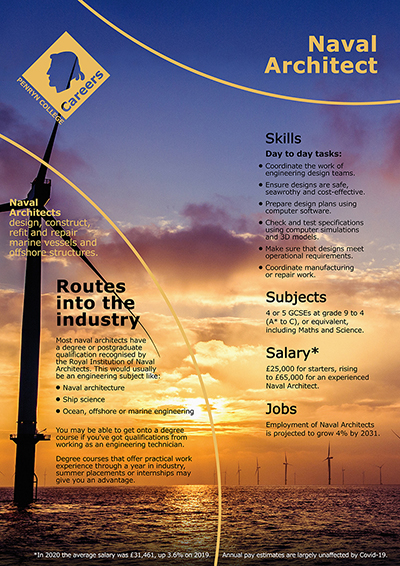 Naval Architect 2 job poster